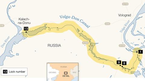 Volga