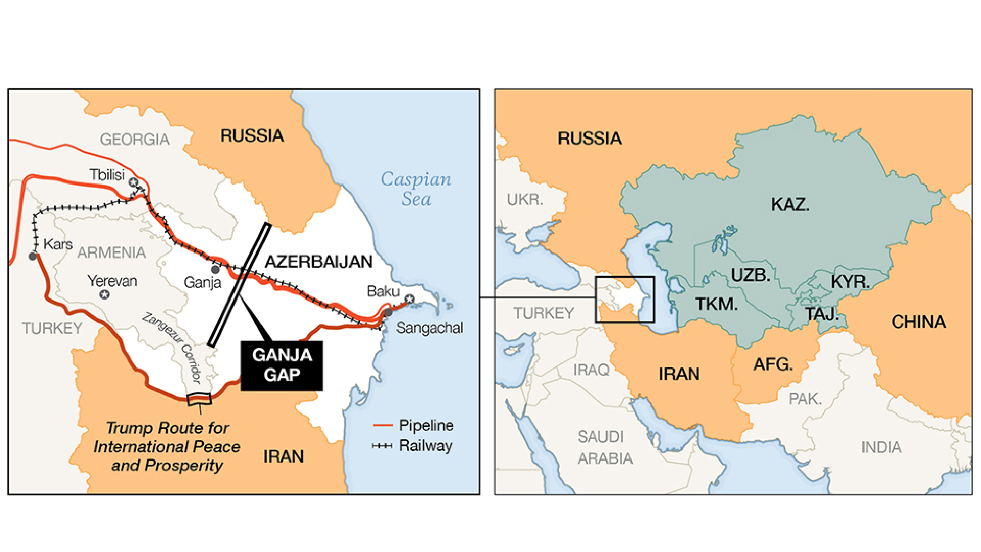 Using the C5+1 Summit to Get US–Central Asian Relations on Track ...