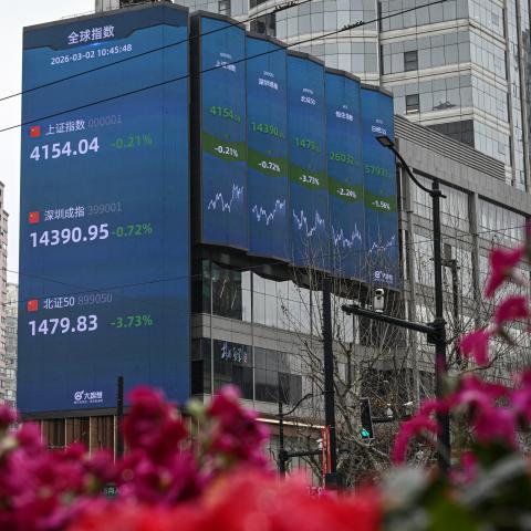 A screen showing the Shanghai composite index, Shenzhen component index, and Beijing stock exchange 50 index is seen in the Jing'an district of Shanghai on March 2, 2026. (Getty Images)