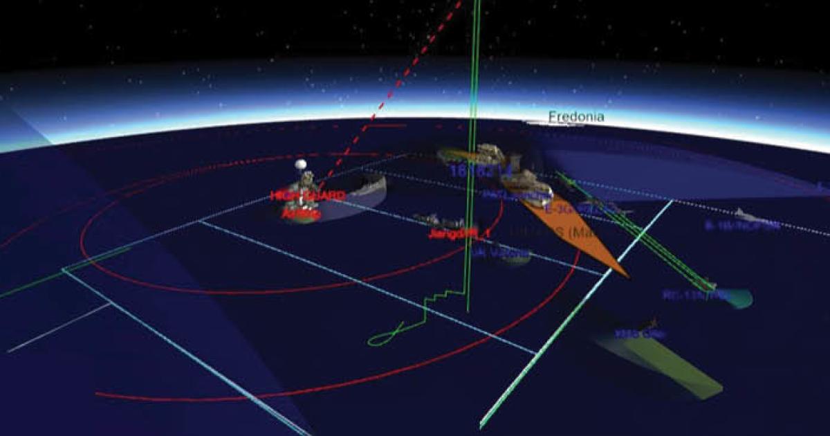 JADC2 and AI Should Enable Post-Pandemic Military Creativity, Not ...